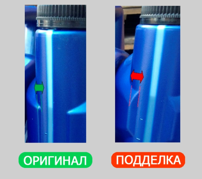 Ключевые элементы русскоязычной этикетки оригинала: