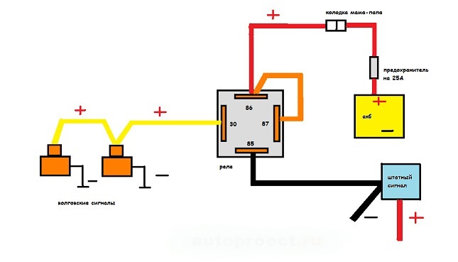Фото в бортжурнале Lada 21102