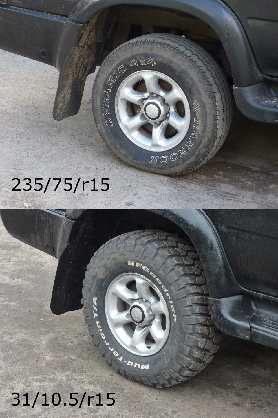 BFGoodrich 31