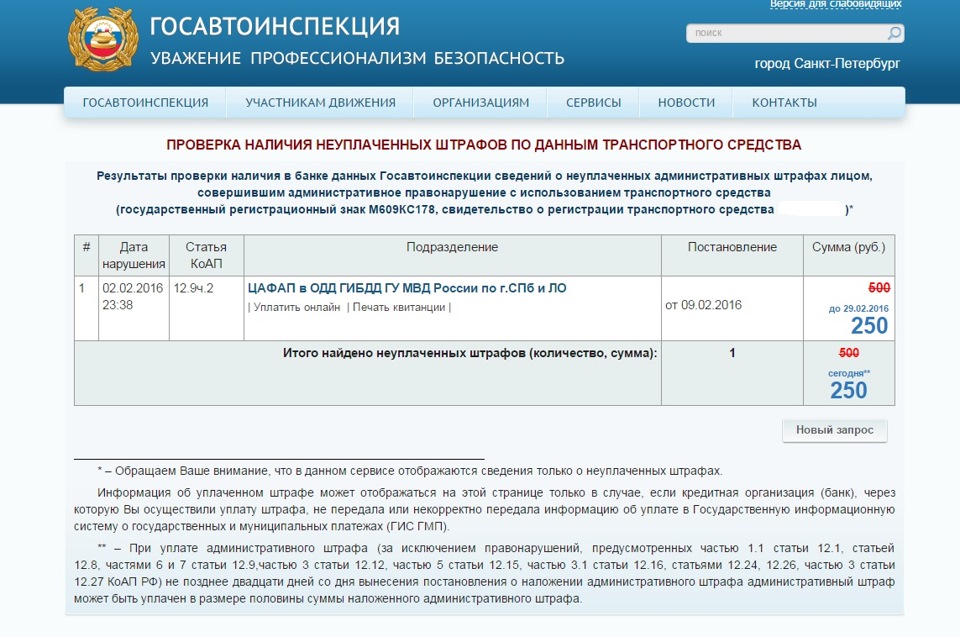 Как узнать свои административные штрафы онлайн пятно