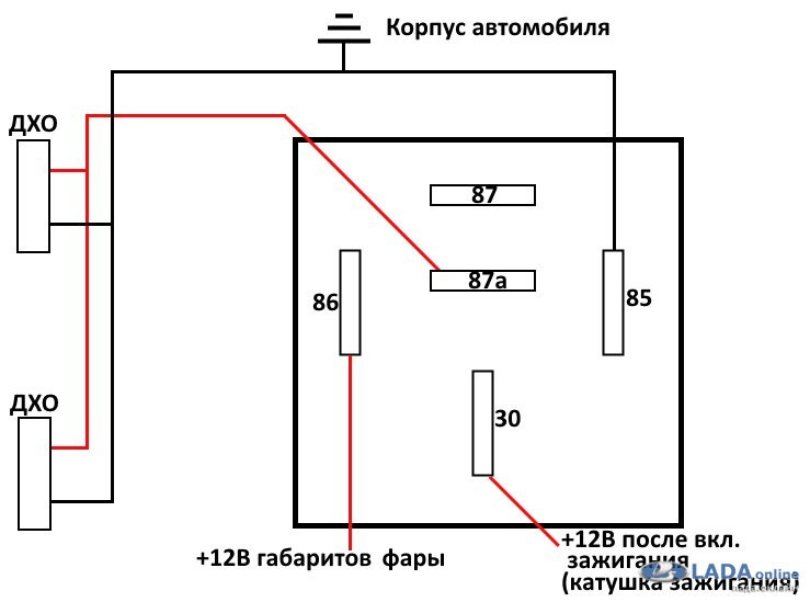 Огонь подключить. Подключение ходовых огней от генератора через реле схема подключения. Схема подключения дополнительных ходовых огней. Схема подключения ходовых огней на Ниве. Подключить дневные ходовые огни схема подключения.