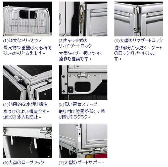 техническая характеристика ниссан атлас