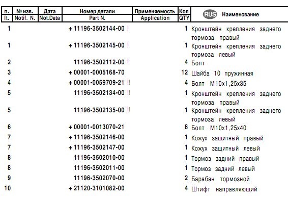 Запчасти калина 1 хэтчбек