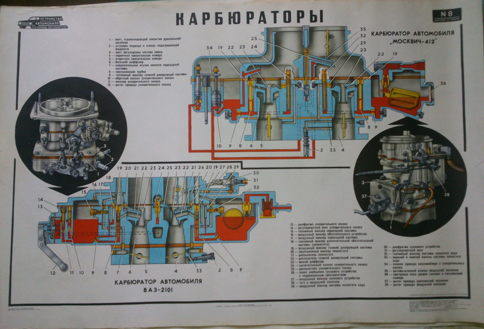 схема москвич 412 иж электропроводки