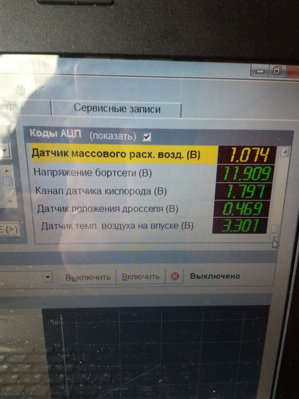 Помогите с диагностикой ДМРВ — Сообщество «Лада 2110, 2111, 2112, 112,  Богдан» на DRIVE2