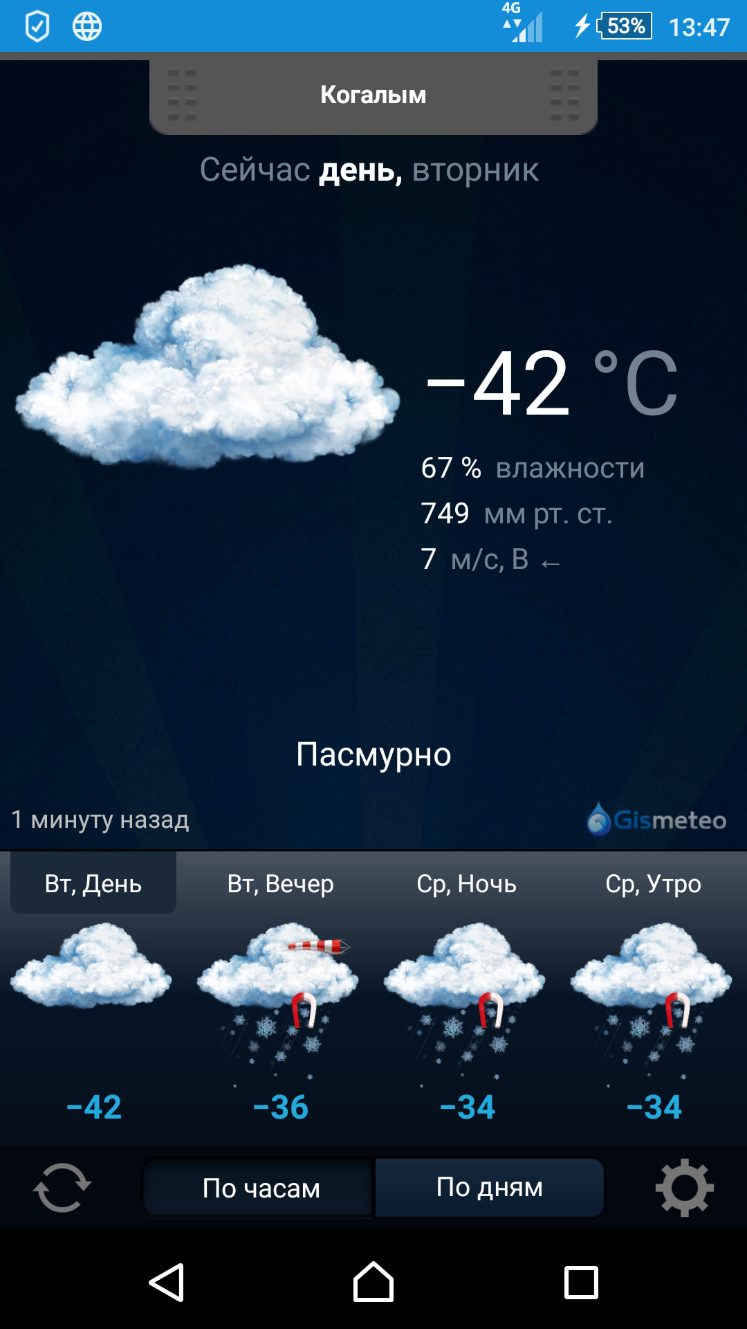 Прогноз погоды когалыме на 14 дней. Погода на завтра. прогноз.