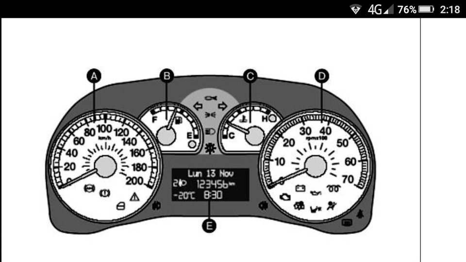 Обозначение контрольных ламп на панели приборов фиат дукато