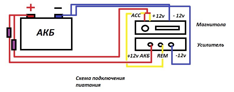Магнитола 12v. Схема подключения магнитолы напрямую. Схема подключения магнитолы напрямую от АКБ. Схема подключения автомагнитолы 2110. Схема подключения автомагнитолы ВАЗ 2107.