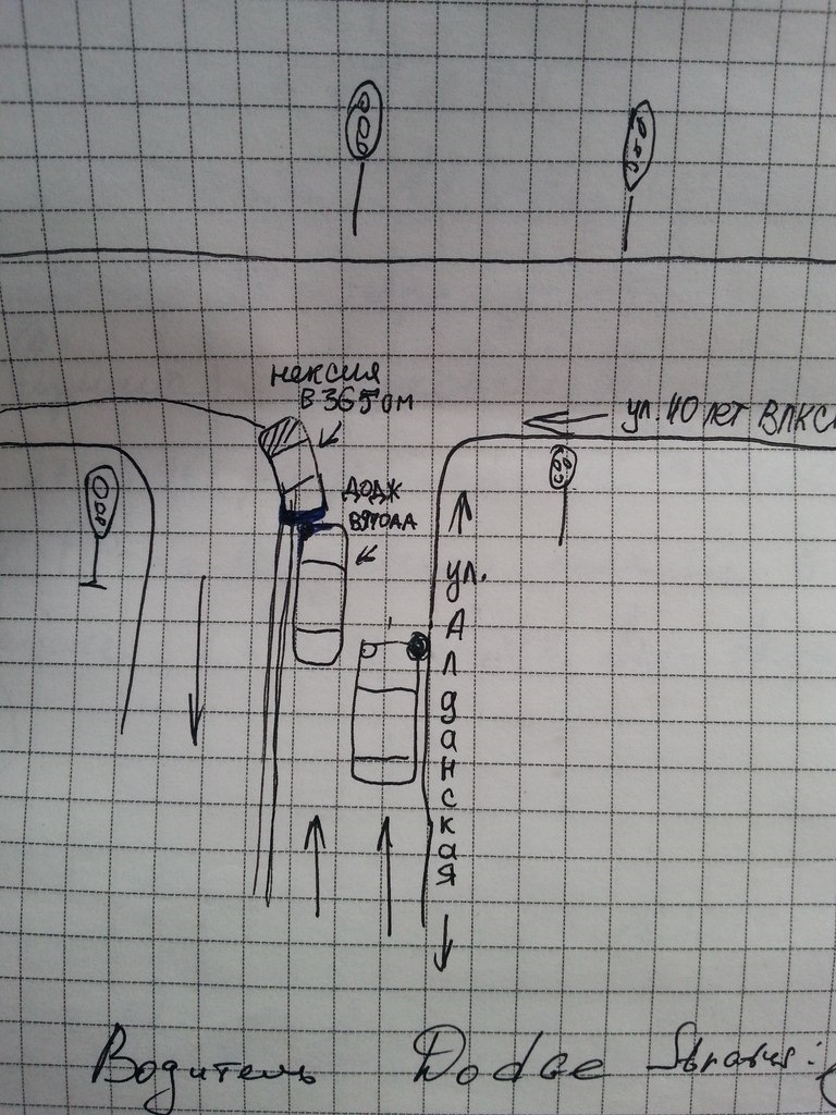 Схема дтп. Смешные схемы ДТП. Схема ДТП прикол. Схема ДТП от руки.