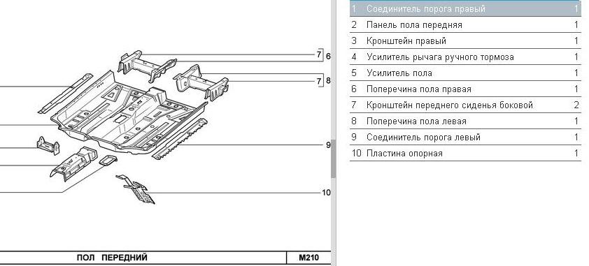 Схема пола 2110