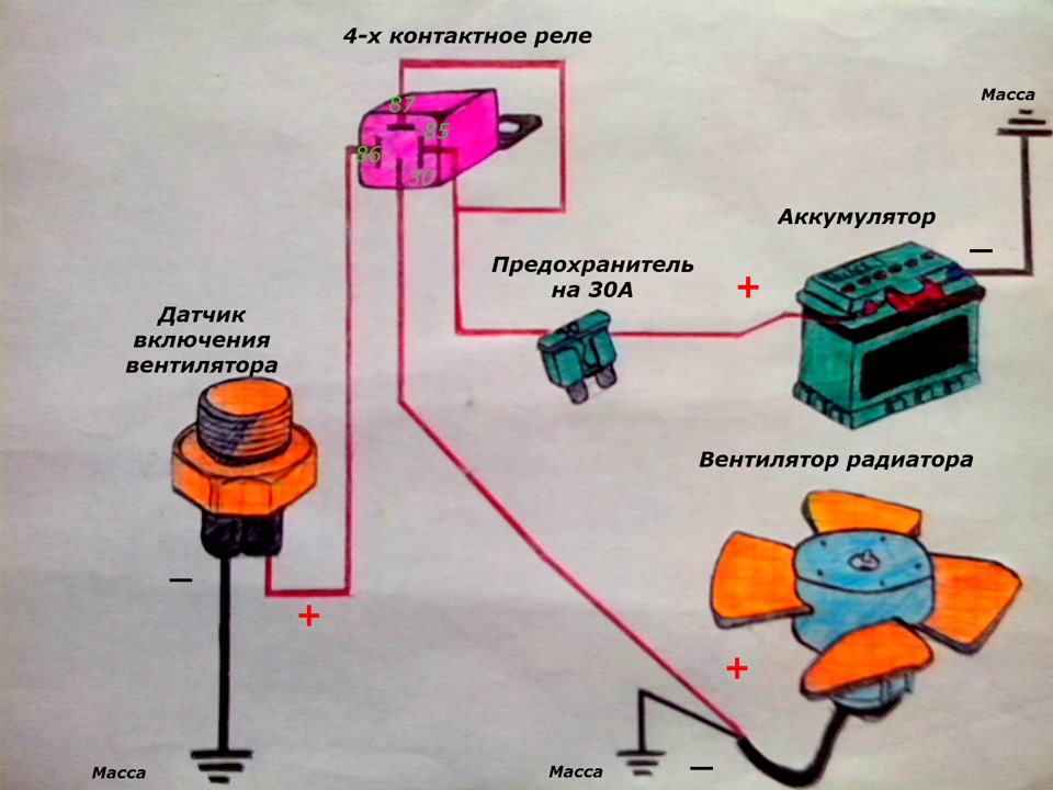 Схема вентилятора охлаждения ваз 2109