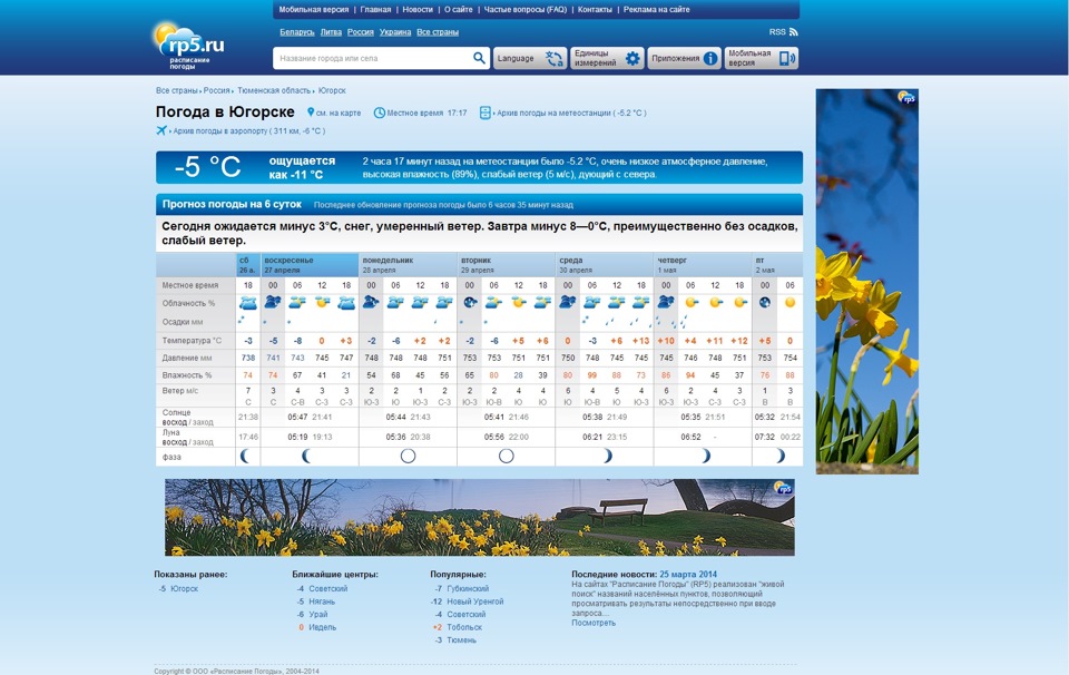 Погода в югорске на неделю. Погода в Югорске. Прогноз погоды в Югорске. Погода г Югорск. Гисметео Югорск.