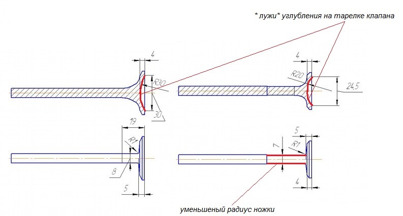 Толщина клапанов. Впускной клапан ВАЗ 2108 чертёж. Облегченные клапана ВАЗ 2107 чертеж. Клапан впускной 2112 чертеж. Чертеж облегченного клапана ВАЗ 2101.
