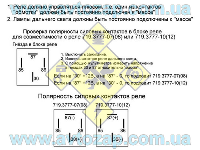 Дальний 30% как ДХО — Hyundai Elantra (4G), 1,6 л, 2008 года | другое ...