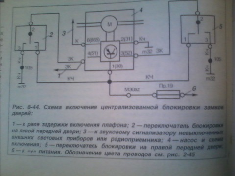 Эл.Схема Включения Центрального Замка Дверей Ауди80.Диагностика.