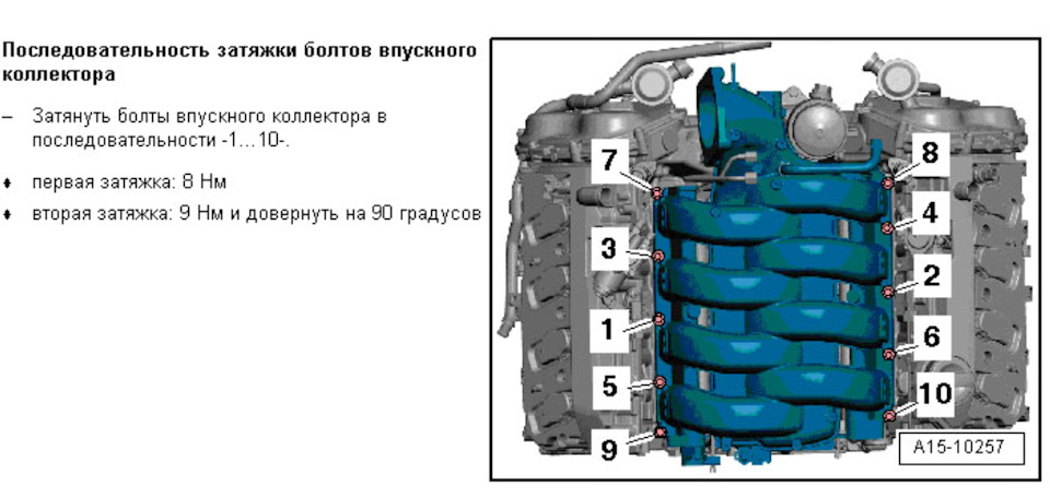 Момент затяжки впускного коллектора мазда 3