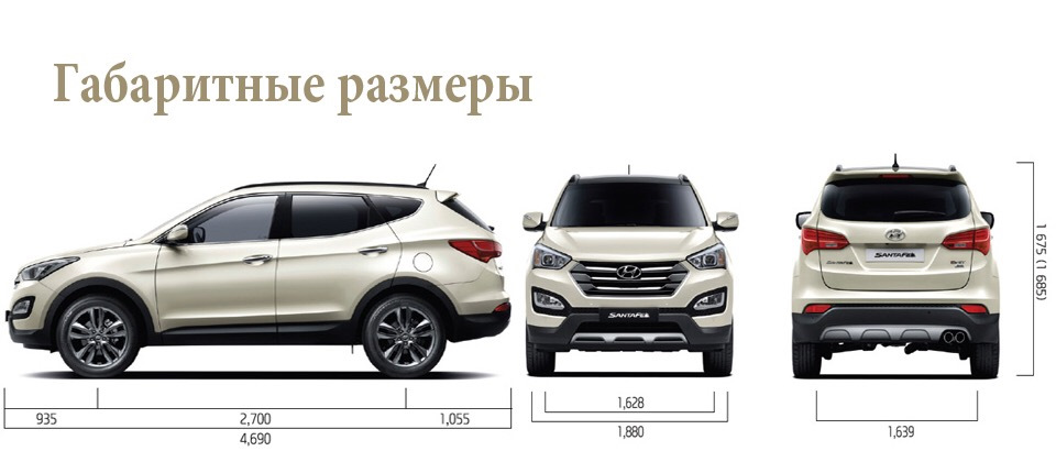 Hyundai santa fe размеры