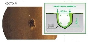 Как восстановить подшипник в домашних условиях. Смотреть фото Как восстановить подшипник в домашних условиях. Смотреть картинку Как восстановить подшипник в домашних условиях. Картинка про Как восстановить подшипник в домашних условиях. Фото Как восстановить подшипник в домашних условиях