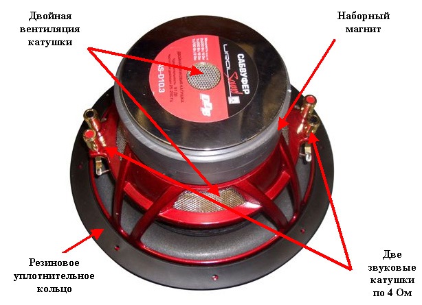 Схема подключения урал молот 12