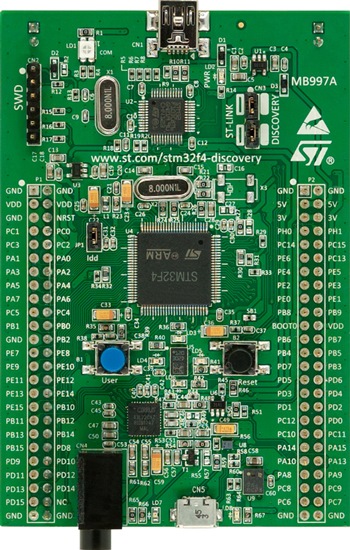 A new series of lessons Study the STM32 Lesson 0