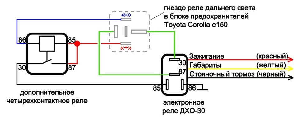 Возможности современного тюнинга Toyota
