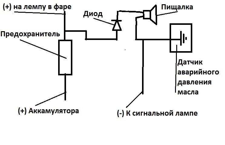 Прибор давления масла ваз 2106 схема подключения