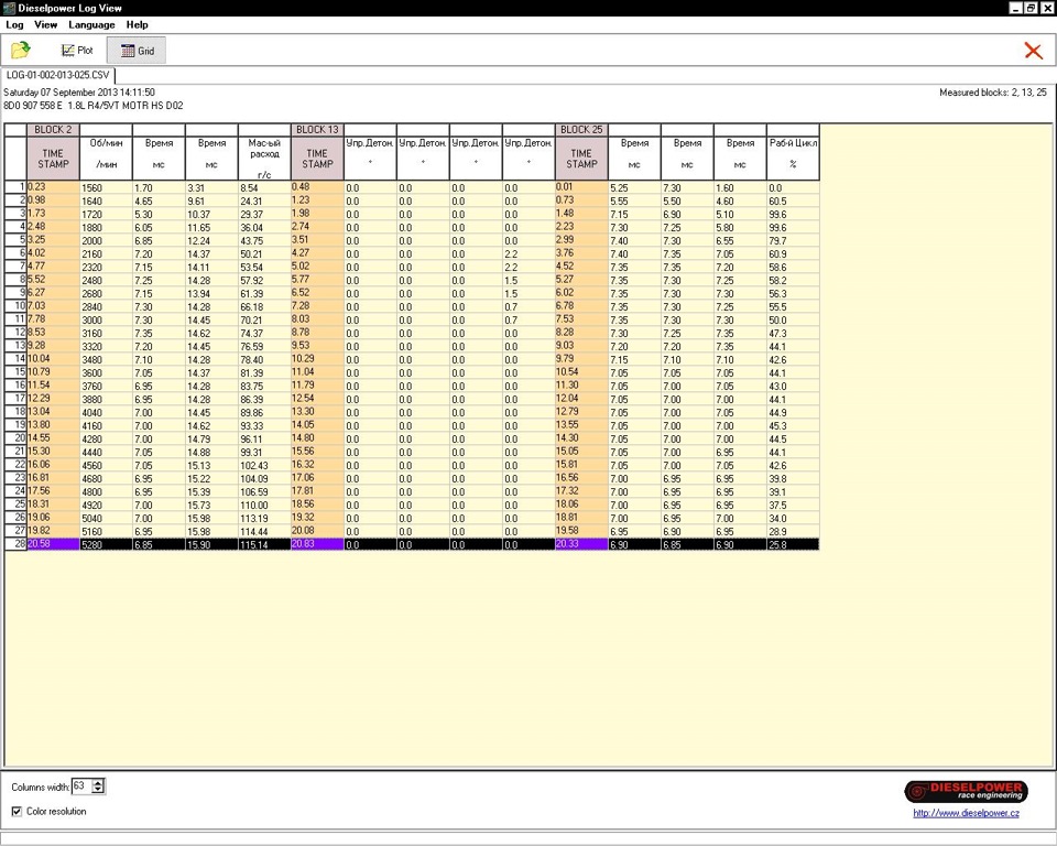 Помогите расшифровать логи — Сообщество «Volkswagen Club» на DRIVE2