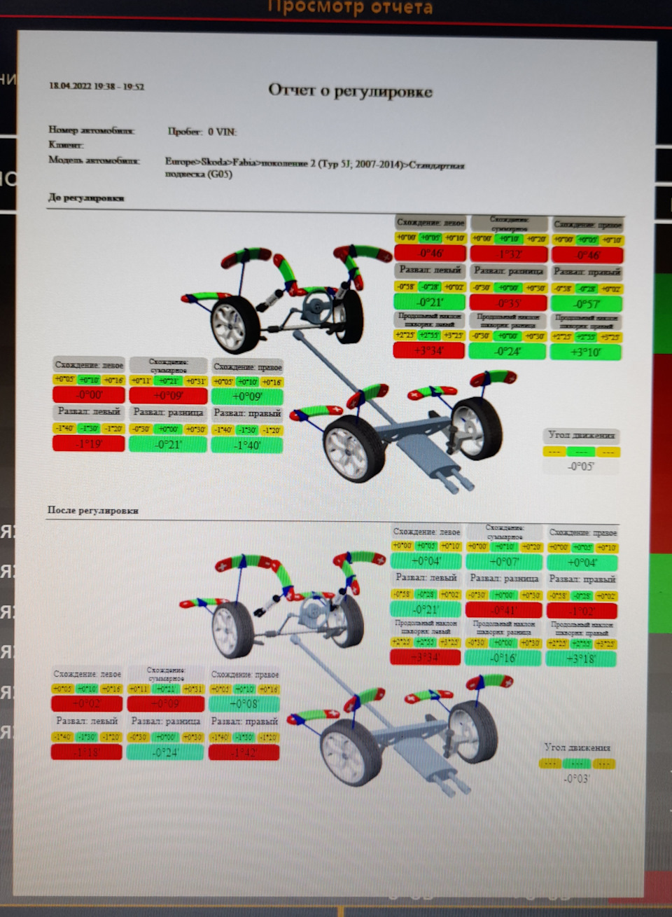 Развал/схождение — Skoda Fabia Mk2, 1,2 л, 2007 года | визит на сервис |  DRIVE2
