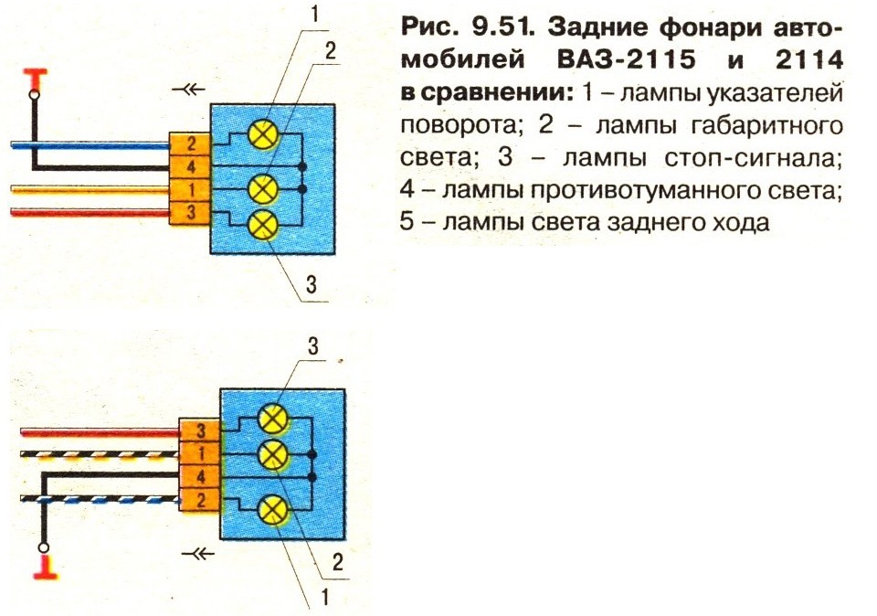 Распиновка задних фонарей ваз 2114