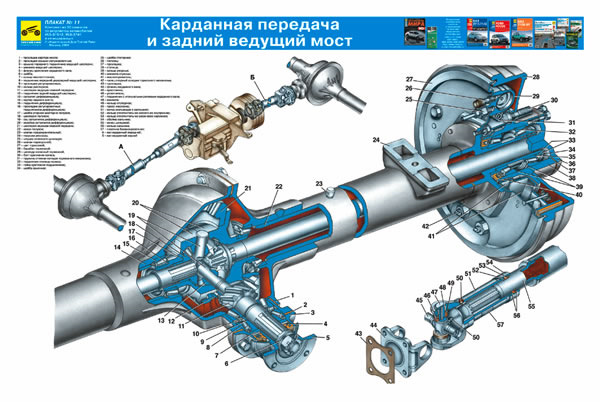 Мост Уаз Буханка Купить Новый