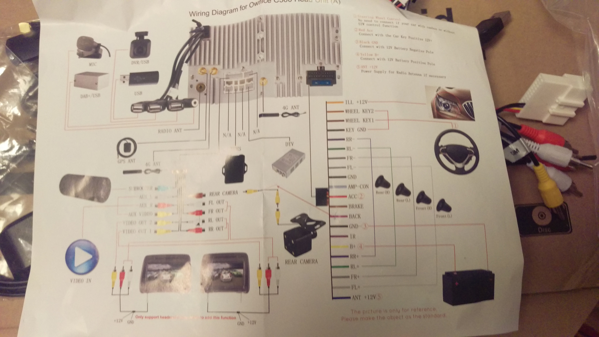 Магнитола ownice c500 перезагрузка