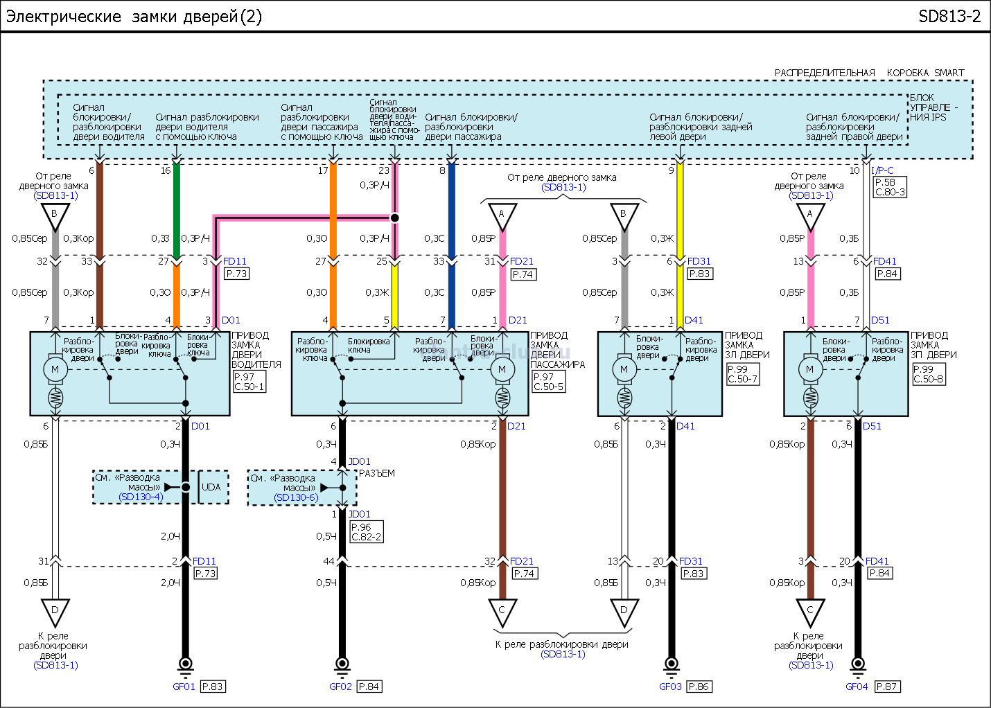 схема электрооборудования hyundai sonata 1996. схема тормозной системы хендай элантра. хендэ элантра 2001 от вентилятор до салона схема. схема подключения стеклоподъемников hyundai elantra xd.