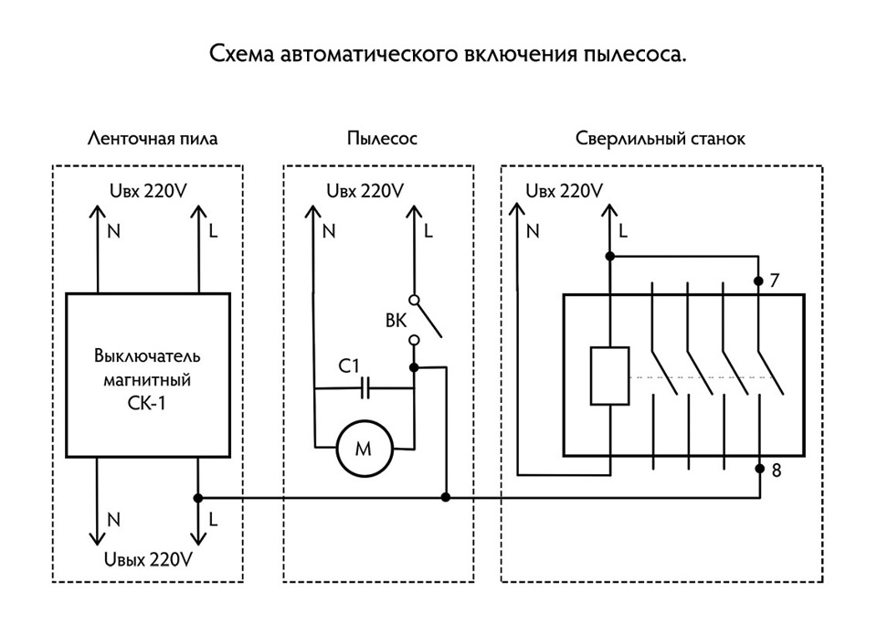 Ленточная пила схема электрическая