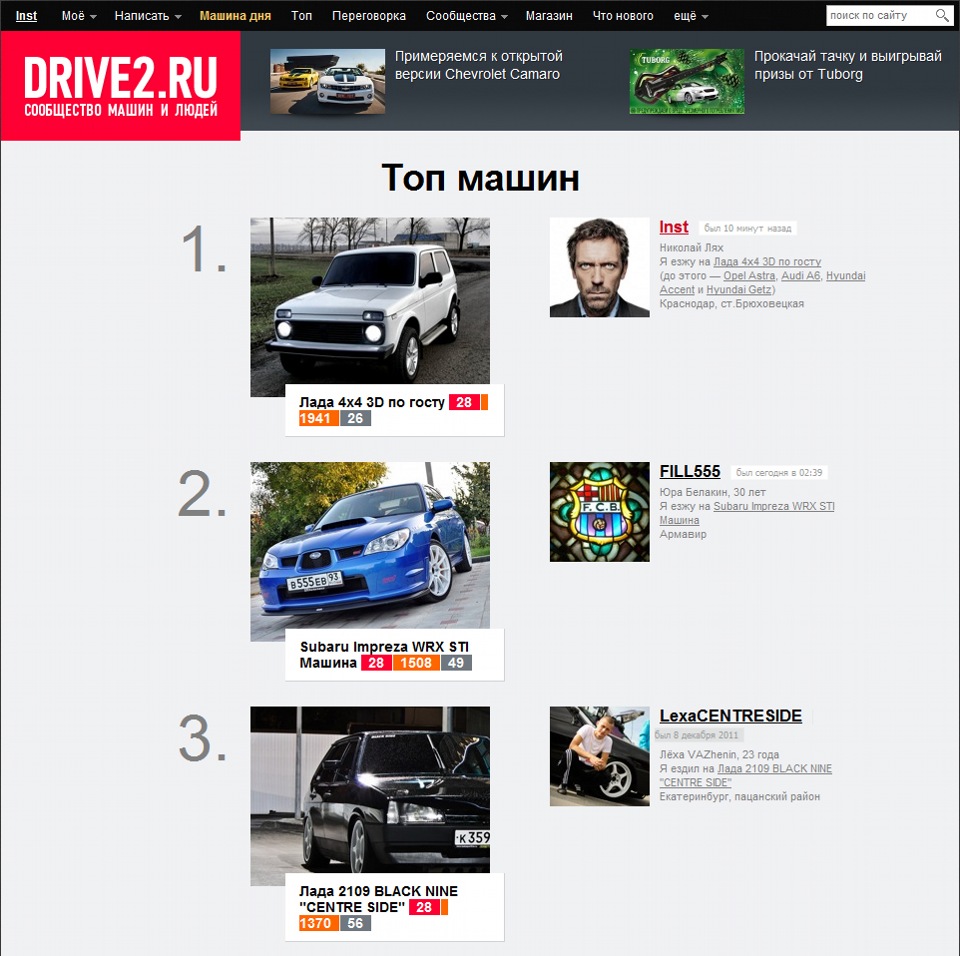 Весь Краснодар в топе ?) — Сообщество «DRIVE2 Краснодар» на DRIVE2