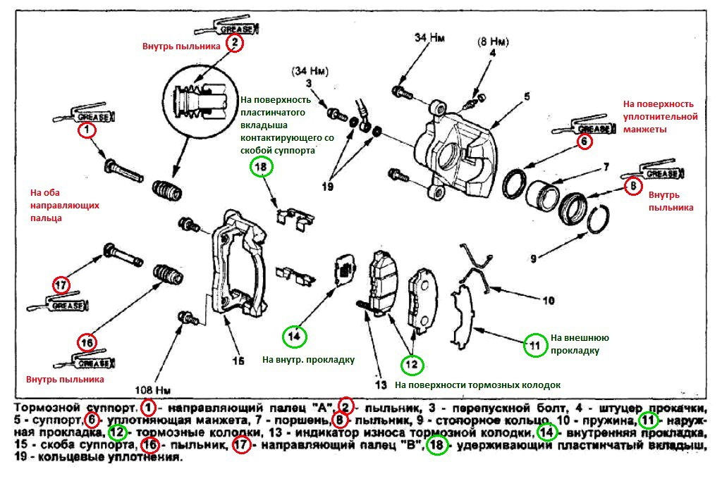 Места смазки суппорта и колодок фото