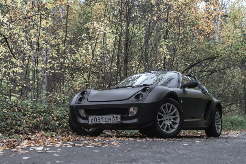 Smart Roadster 2021