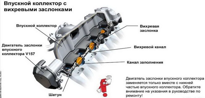 Каше заслонка что это