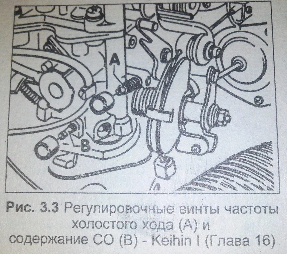 Топливная и выхлопная системы 4-х цилиндровые двигатели — Audi 80 (B3), 1,8  л, 1988 года | своими руками | DRIVE2