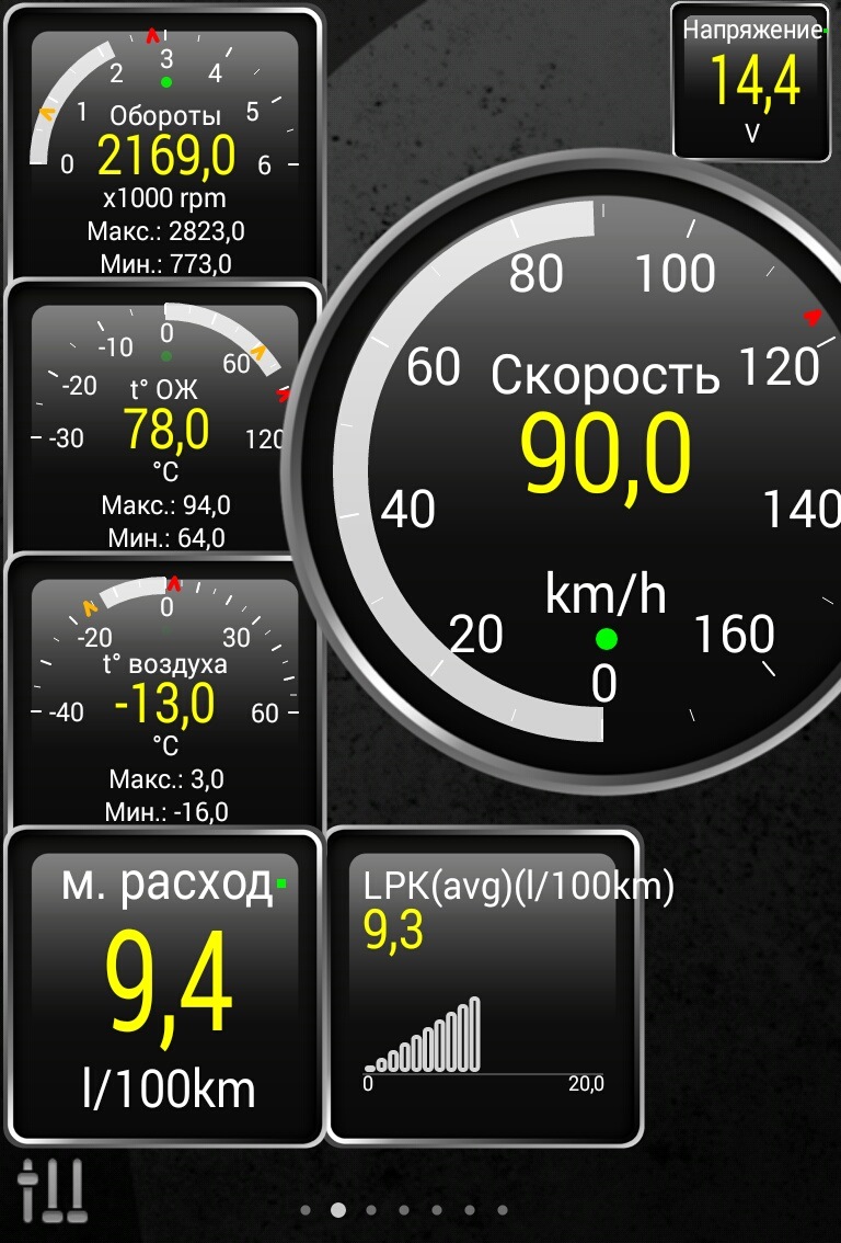 Obd2 torque 4pda. Obd2 torque 4pda