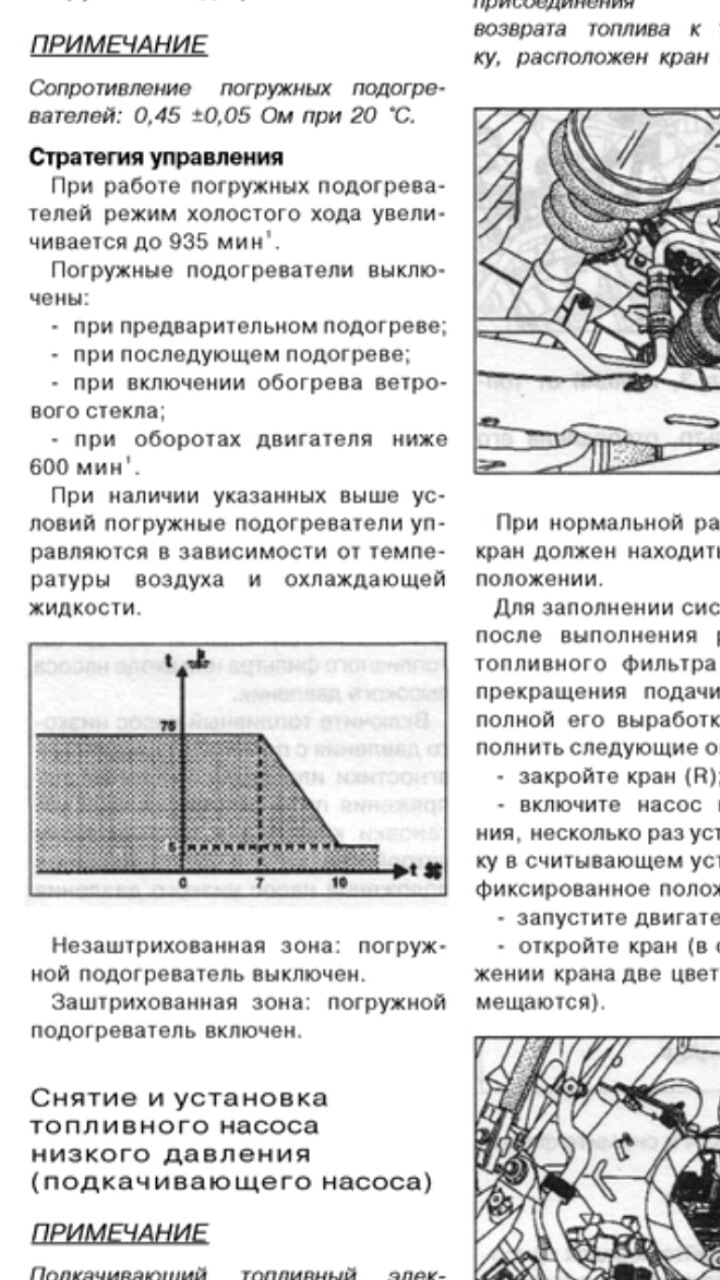 Информация про погружные подогреватели охлаждающей жидкости лагуна 2 ...