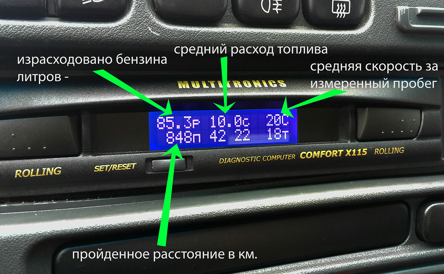 Практические рекомендации:
