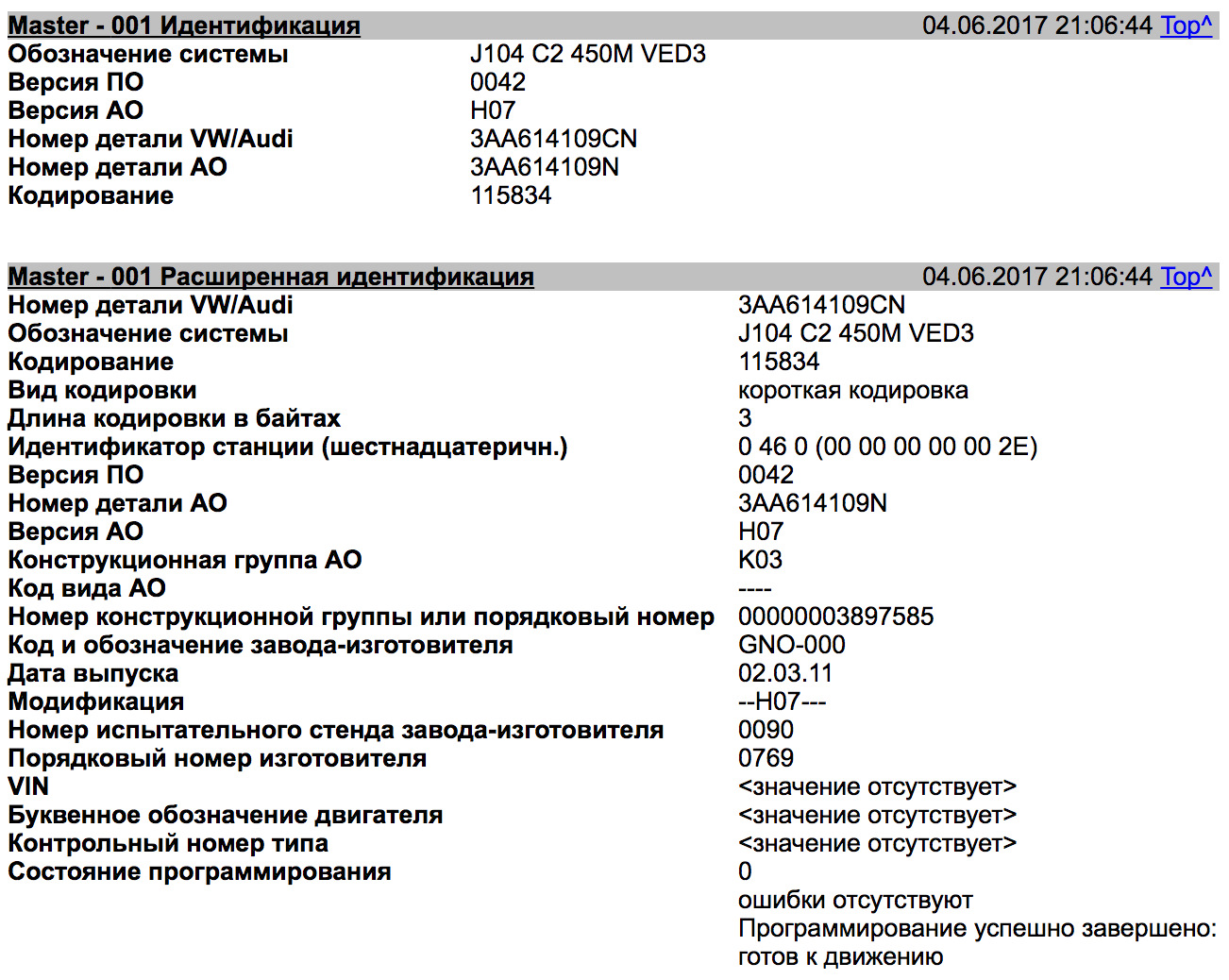 Буквенные обозначения моторов ауди