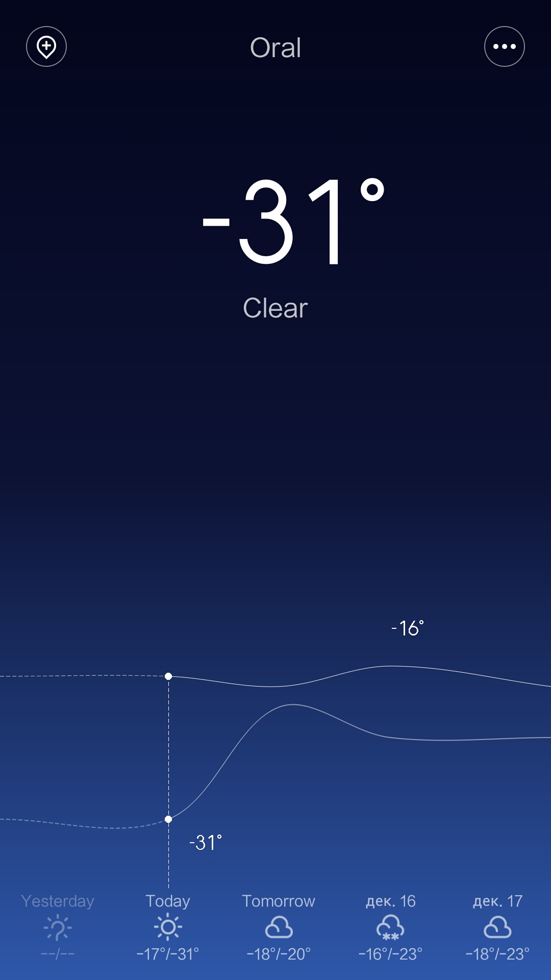 Xiaomi погода на экране. Xiaomi погода. Weather - by Xiaomi. Обзор погоды MIUI 2. Xiaomi weather Art.