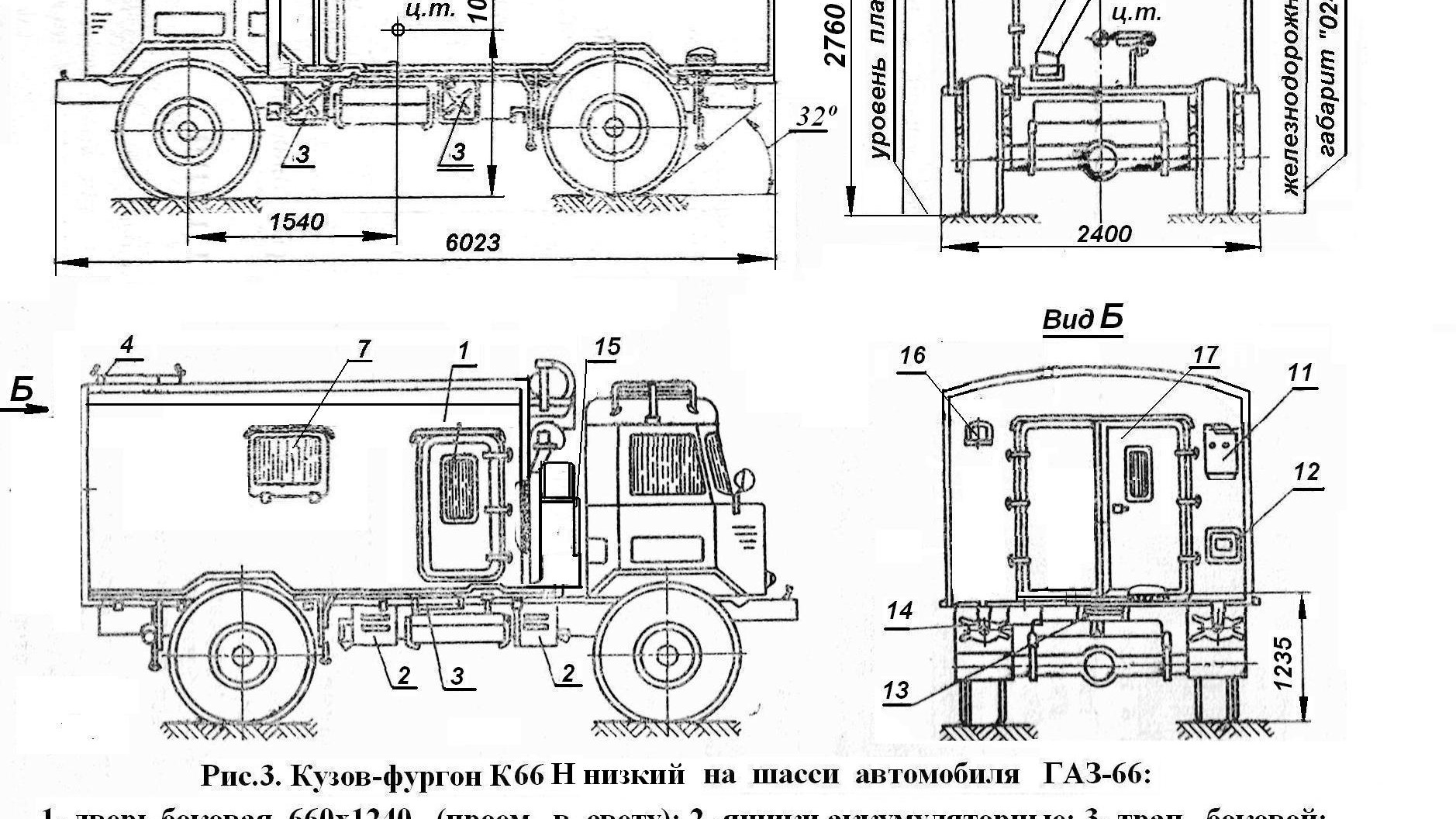 Газ 66 переключение передач. ГАЗ 66 разрешенная максимальная масса. Инфографика ГАЗ 66. Инфографика ГАЗ 66 PNG. Инфографика ГАЗ 66 PNG на прозрачном фоне