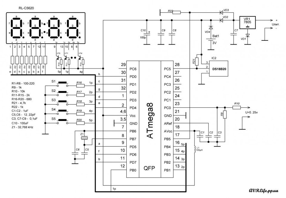 Подключение датчика температуры lm75 к мк atmega8 Почему сгорел контроллер Atmega8a? - Сообщество "Электронные Поделки" на DRIVE2