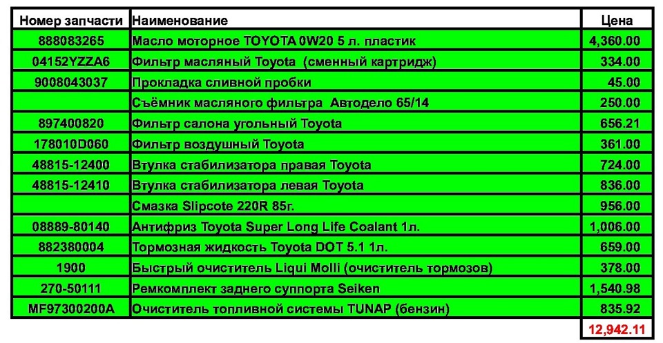 27050111 Ремкомплект суппорта Seiken 270-50111 (SP-T111P) SEIKEN ...