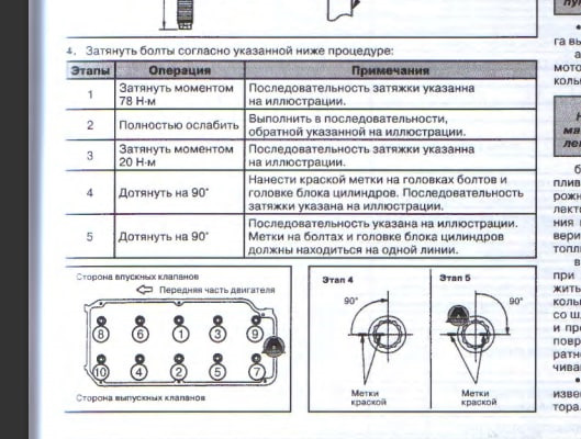 Проверка усилия затяжки после выполнения работ