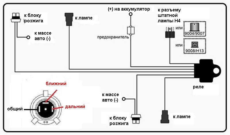 Схема подключения линзы через реле