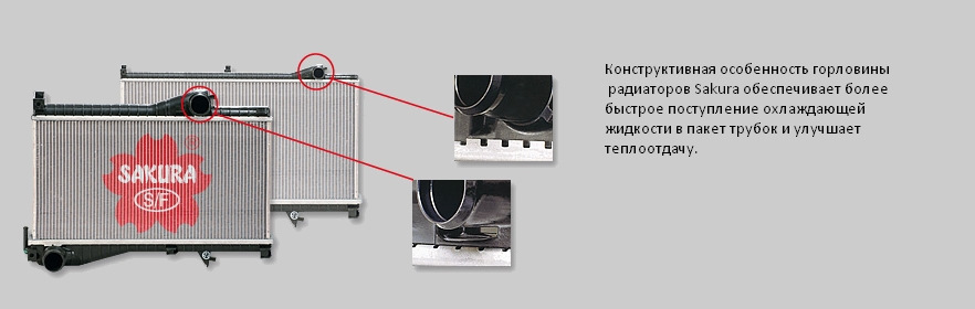 Ключевые аспекты для анализа