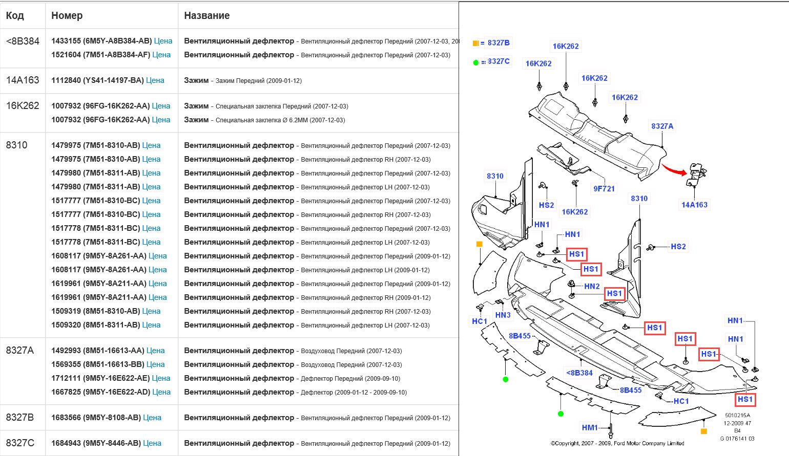 Каталог форд мондео. 8310 Вентиляционный дефлектор бампера Ford. Bm51-9f721-a схема Ford. Ford 4 447 375. Схема дефлектора радиатора Нижний Форд фокус 2.